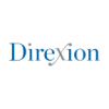 Direxion Daily S&P 500® Bear 3X Shares logo