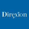 Direxion Daily GOOGL Bull 1.5X Shares logo