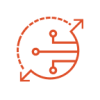 Global X Nasdaq 100® Covered Call & Growth ETF logo