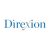 Direxion Daily S&P500® Bull 3X Shares logo